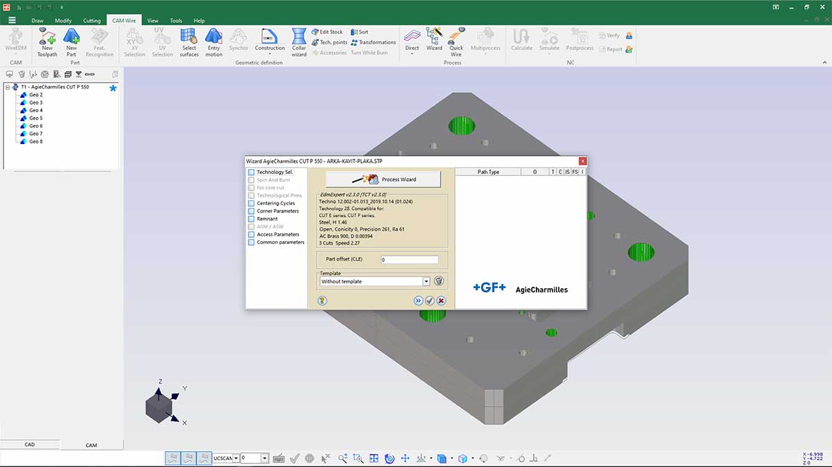 Technology selection for a CUT series machine